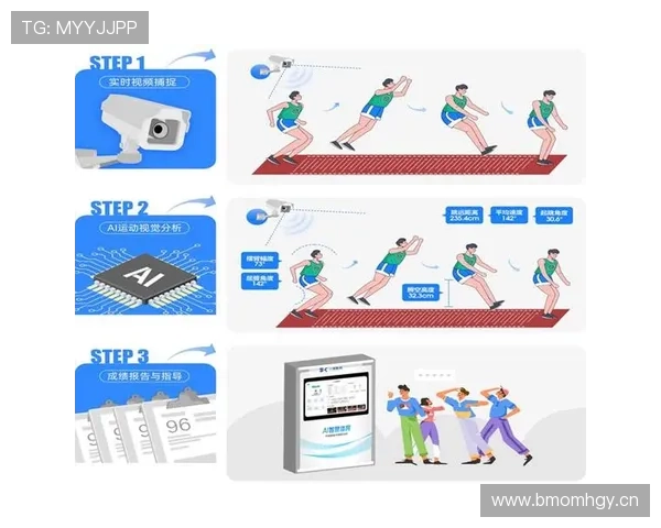 体育数据中心驱动下的智慧体育发展与赛事分析创新研究探索新趋势 - 副本